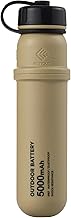 NESTOUT Portable Charger, 5000mAh Outdoor Battery Power Bank, 15W USB-C Fast Charging, Waterproof…