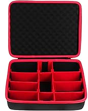 Khanka Hart Lagerung Box Halter,Etui Tasche für Bosch/Einhell Power X-Change 12V 18V 40V Akku un…
